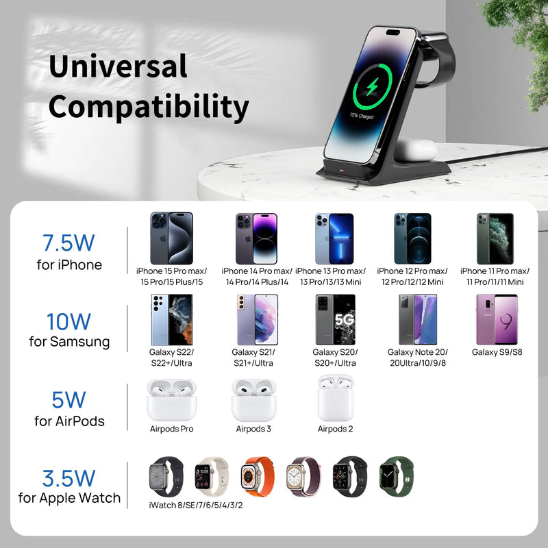 KPON-Suporte Carregador Sem Fio para iPhone, Estação de Carregamento Rápido, 3 em 1, 15W, 14, 13, 12 Pro Max, Apple Watch 9, 8, 7, 6, 5, airpods 3, 2